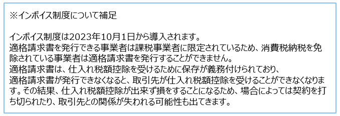 インボイスの補足