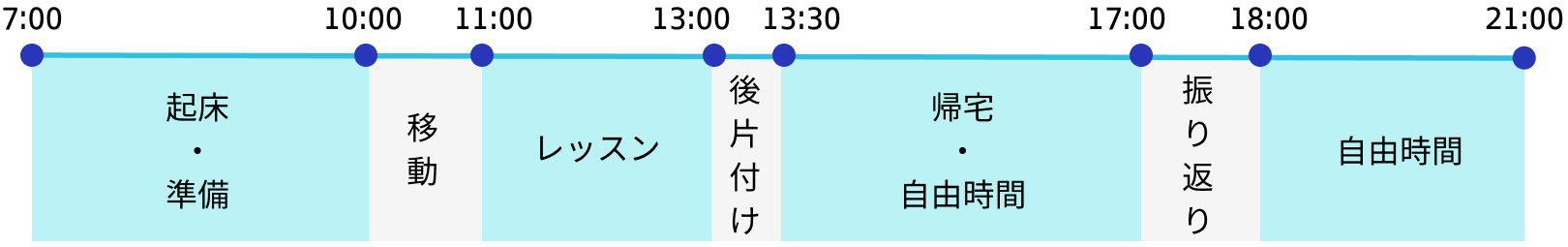 キムさんスケジュール