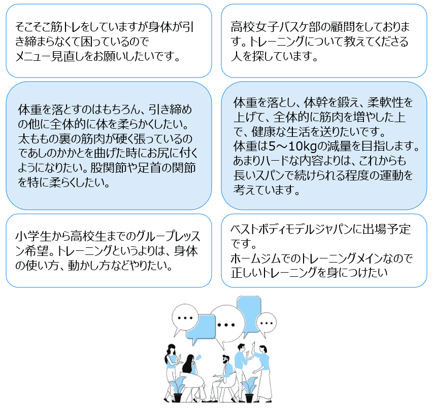 依頼内容-1 依頼内容-1
