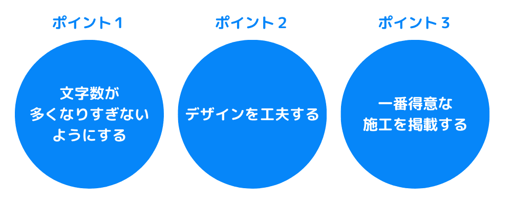 ポイント2 ポイント2