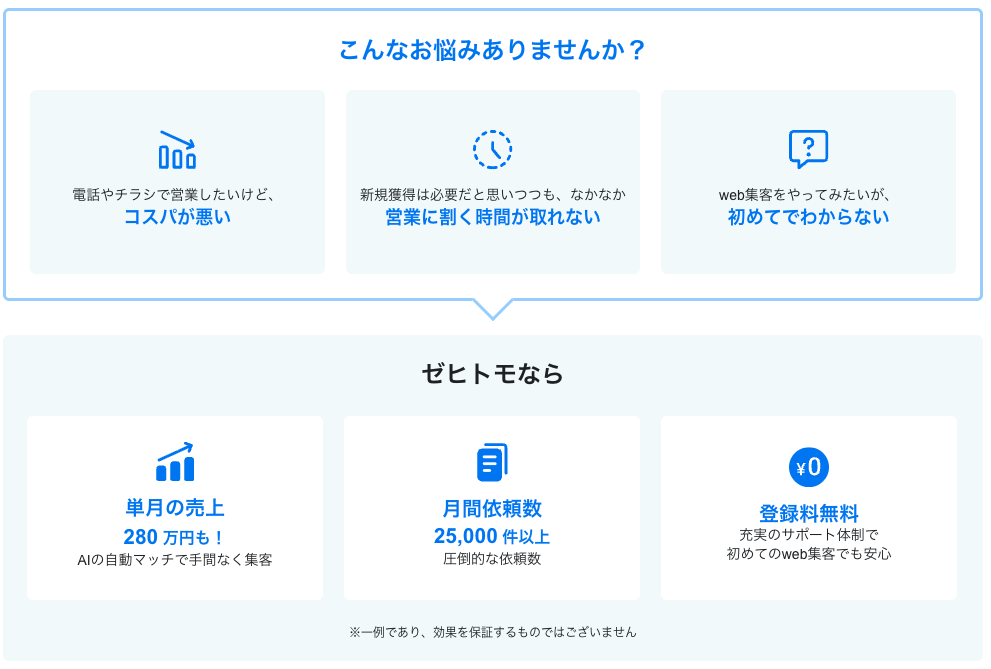 こんなお悩みありませんか？